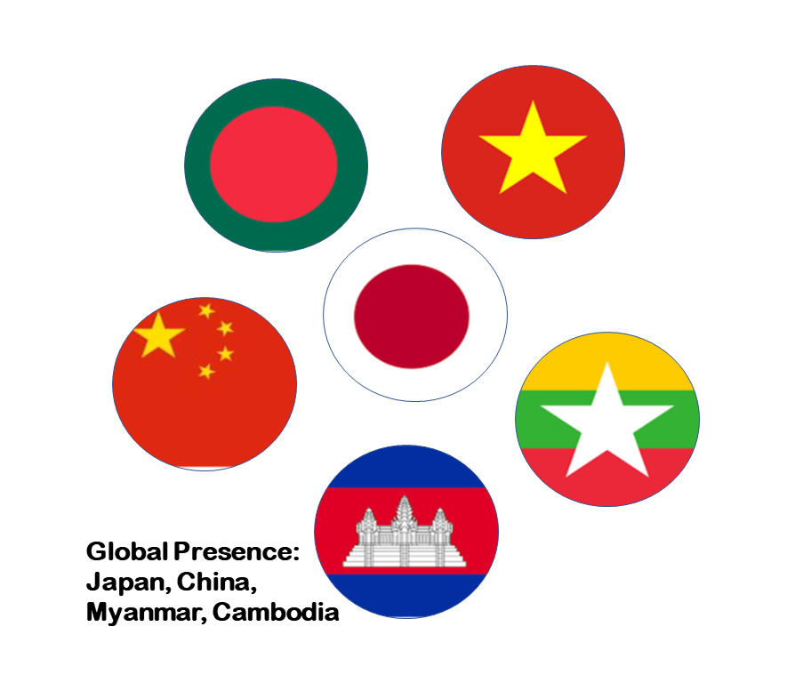 Global Presence